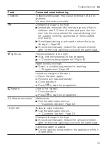 Preview for 43 page of NEFF W946UX0GB User Manual And Installation Instruction