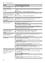 Preview for 48 page of NEFF W946UX0GB User Manual And Installation Instruction