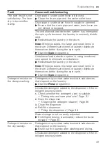 Preview for 49 page of NEFF W946UX0GB User Manual And Installation Instruction