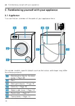 Предварительный просмотр 18 страницы NEFF W946UX0GB User Manual And Installation Instructions