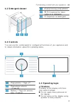 Preview for 19 page of NEFF W946UX0GB User Manual And Installation Instructions