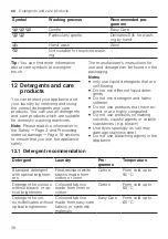 Preview for 38 page of NEFF W946UX0GB User Manual And Installation Instructions