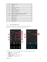 Preview for 15 page of NEFFOS X1 MAX User Manual