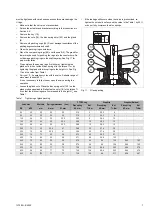 Preview for 7 page of Neles XG Series Installation Maintenance And Operating Instructions