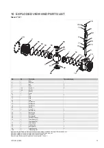 Preview for 13 page of Neles XG Series Installation Maintenance And Operating Instructions