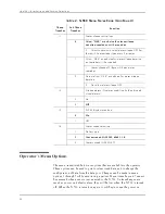 Preview for 42 page of Nellcor OXIMAX N-560 Service Manual