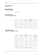 Preview for 102 page of Nellcor OXIMAX N-560 Service Manual