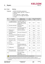 Preview for 61 page of Nelson INTRA 2100 Operating Manual