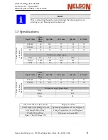 Preview for 13 page of Nelson N1500i Fast Start Manual