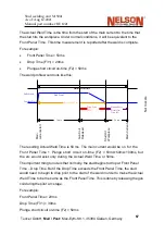 Preview for 66 page of Nelson N1500i Operation And Service Manual