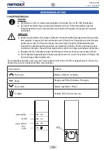 Предварительный просмотр 36 страницы Nemaxx VKM0325LED Original Operating Instructions