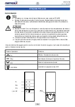 Предварительный просмотр 76 страницы Nemaxx VKM0325LED Original Operating Instructions