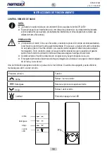 Предварительный просмотр 96 страницы Nemaxx VKM0325LED Original Operating Instructions