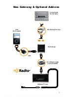 Предварительный просмотр 3 страницы Neo Car Audio HD1 Owner'S Manual