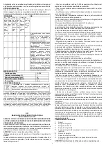 Предварительный просмотр 7 страницы NEO TOOLS 11-732 User Manual