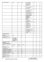 Preview for 38 page of NEO TOOLS 90-083 Manual