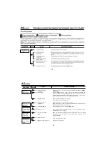 Предварительный просмотр 17 страницы O.S. engine MAX-10LA Instruction Manual