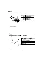 Предварительный просмотр 22 страницы O.S. engine MAX-10LA Instruction Manual