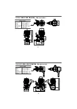 Предварительный просмотр 18 страницы O.S. engine MAX-15CV-R Series Owner'S Instruction Manual