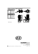 Предварительный просмотр 19 страницы O.S. engine MAX-15CV-R Series Owner'S Instruction Manual