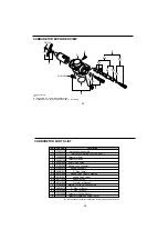 Preview for 19 page of O.S. engine MaX-37SZ-HRING Owner'S Instruction Manual