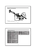 Предварительный просмотр 19 страницы O.S. engine MAX-91SX-HRING C Spec PS VIPER Owner'S Instruction Manual