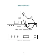 Предварительный просмотр 17 страницы OAI 200 Series Operation Manual