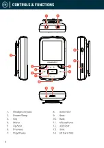 Предварительный просмотр 4 страницы Oakcastle MP-200 User Manual