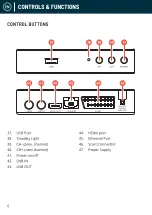 Предварительный просмотр 6 страницы Oakcastle SB-200 User Manual