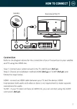 Предварительный просмотр 7 страницы Oakcastle SB-200 User Manual