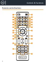 Предварительный просмотр 4 страницы Oakcastle SB100 Instruction Manual