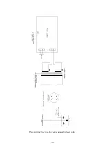 Preview for 30 page of Oakley Sound PSU Builder'S Manual