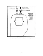 Предварительный просмотр 9 страницы Oakton pH 300 Instruction Manual