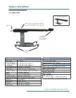 Preview for 7 page of Oakworks Medical CFPM100 User Manual