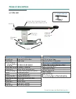 Preview for 8 page of Oakworks Medical CFPM100 User Manual