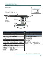 Preview for 11 page of Oakworks Medical CFPM100 User Manual