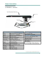 Preview for 12 page of Oakworks Medical CFPM100 User Manual