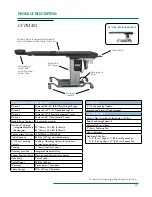 Preview for 13 page of Oakworks Medical CFPM100 User Manual