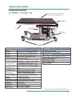 Preview for 16 page of Oakworks Medical CFPM100 User Manual