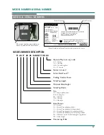 Preview for 35 page of Oakworks Medical CFPM100 User Manual