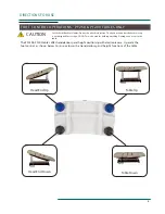 Preview for 11 page of Oakworks Medical PF Series User Manual