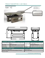 Предварительный просмотр 7 страницы OAKWORKS Icon User Manual