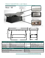 Предварительный просмотр 9 страницы OAKWORKS Icon User Manual