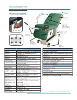 Preview for 10 page of OAKWORKS PG Series User Manual