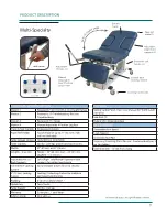 Preview for 11 page of OAKWORKS PG Series User Manual