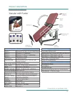 Preview for 13 page of OAKWORKS PG Series User Manual