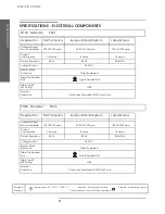 Preview for 20 page of OAKWORKS PT series Instruction Manual