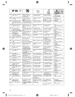 Preview for 116 page of Oase AquaMax Eco Premium 4000 Operating Instructions Manual