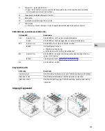 Preview for 167 page of Oase biOrb EARTH Operating Instructions Manual