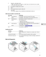 Предварительный просмотр 213 страницы Oase biOrb EARTH Operating Instructions Manual